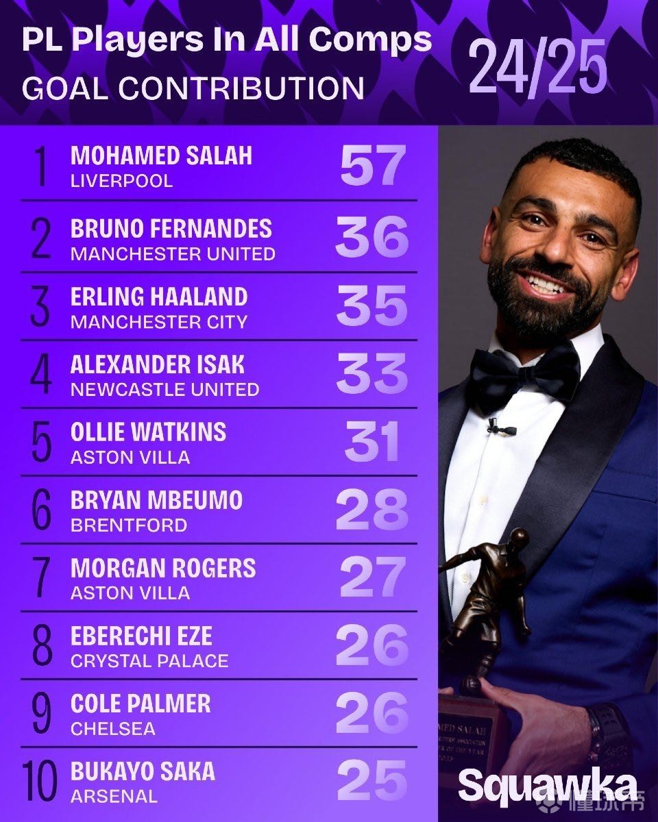 迷们提供一 迷们提供一